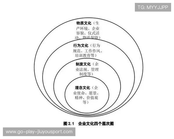 新闻中心全面解读企业文化建设亮点增强资本市场信心,加强企业的文化建设 新闻中心全面解读企业文化建设亮点增强资本市场信心,加强企业的文化建设